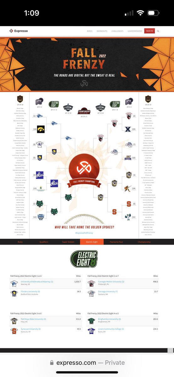 Thanks tigers for all your help! We finished with 311 miles last week to beat Syracuse University in the Electric 8. Don’t forget you have a chance to win $500 with an entry for every 10 miles you ride. Let’s keep it going this week! 🐯🚴