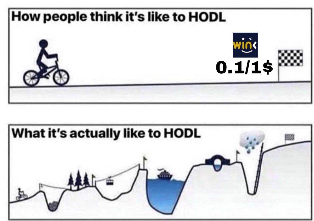 100X_CryptoGem's tweet photo. HOW MUCH #WIN DO YOU #Hold
🤩🤩💥💥💥💥💥💥

#WIN #WINK #WINKLINK #WINKCOIN #WINWIN 

#Shiba #shibainu  #BNB       #Bitcoin       #Ethereum #lovelyinuarmy #elon  #BRISE #Artrino #USDT #LUNCBURN #LUNC
#LUNA https://t.co/q2OSVkBoEq