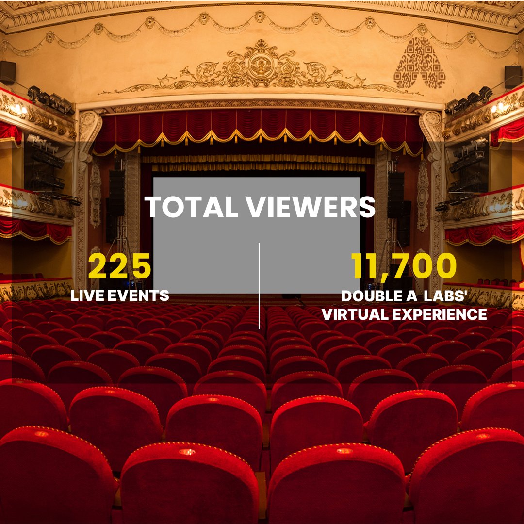 Double A Labs tweet media