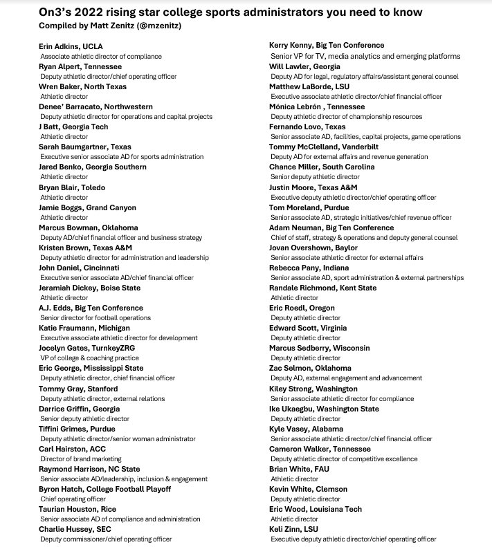 Matt Zenitz tweet media