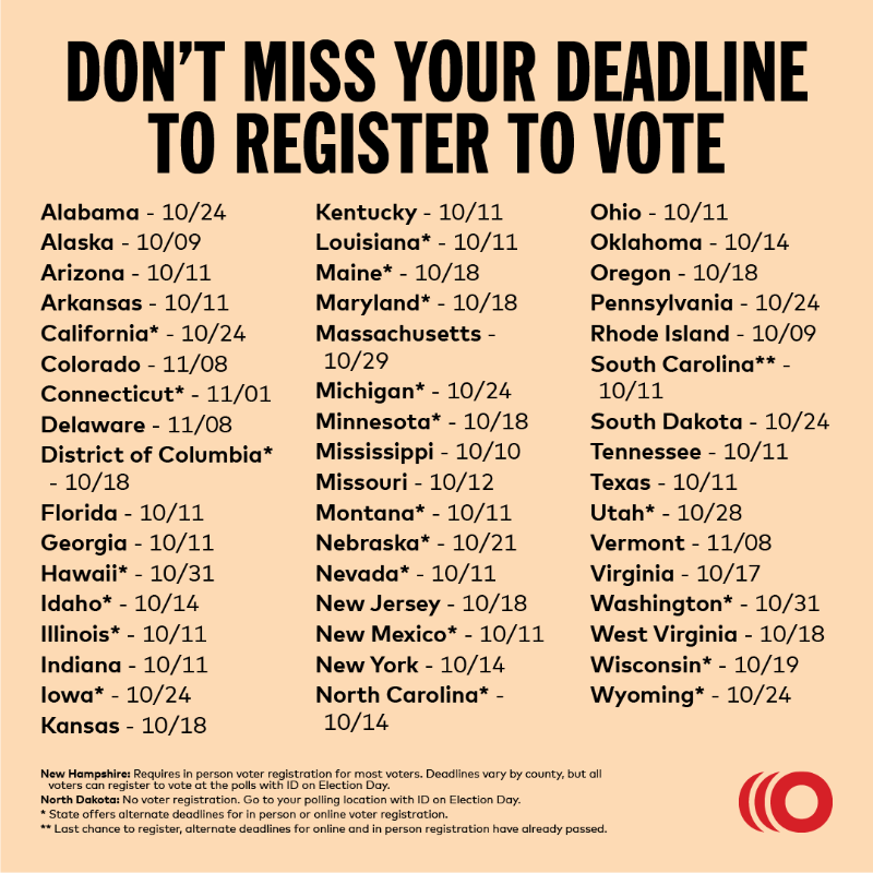 WashMystics's tweet photo. Last day to register to vote in Virginia!

Be sure to register to vote, so your voice can be heard @HeadCountOrg!