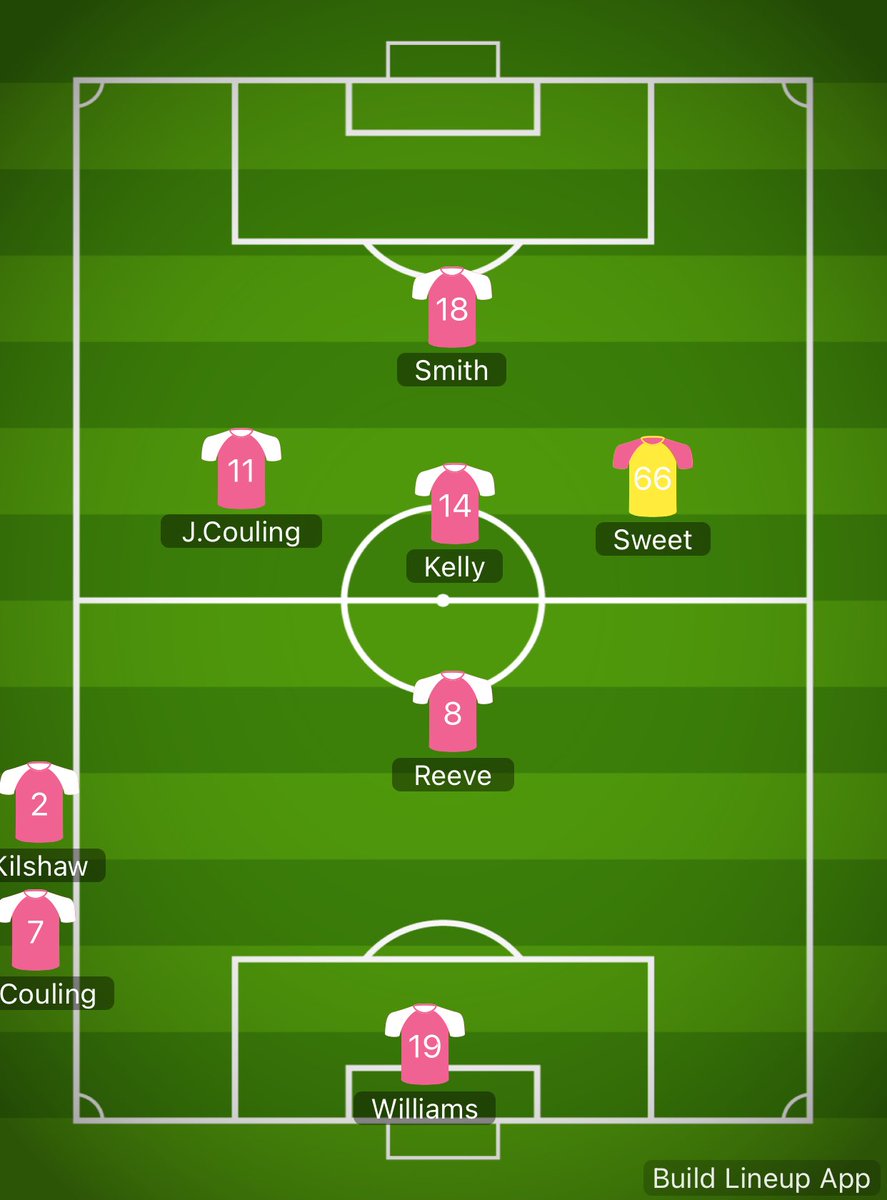 CSuperrovers's tweet photo. 8:15 kick off tonight against Hardly Athletic, some notable changes to the lineup with Sam and Mark not available, @charlie_smithie returns though #CSRFC https://t.co/NyGqQe1U3n