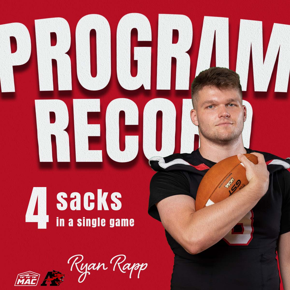 Albright Lions tweet media