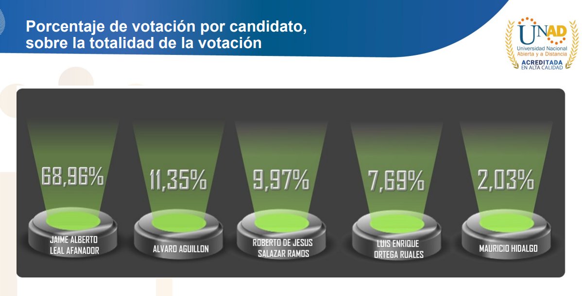 Observatorio de la U. Colombiana tweet media