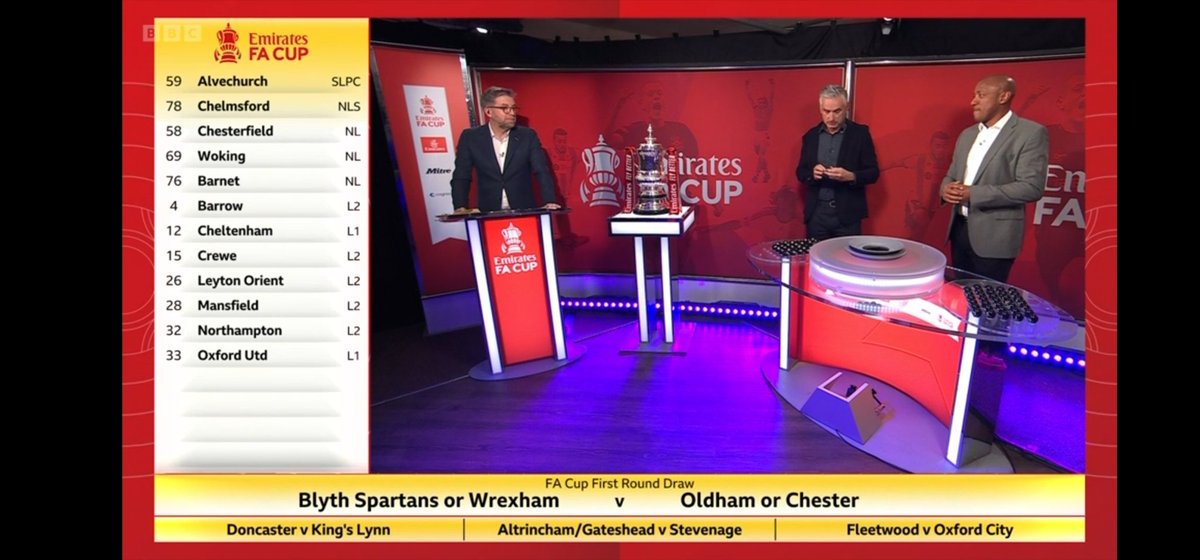 Floorit_Nick's tweet photo. Never wanted Chester to win as much 😅😅 come on reds! https://t.co/AtGsHaY17u