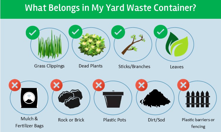 Please do your part and properly dispose of your yard waste. Click the link below for other helpful tips regarding yard waste. bit.ly/3g8MFWR