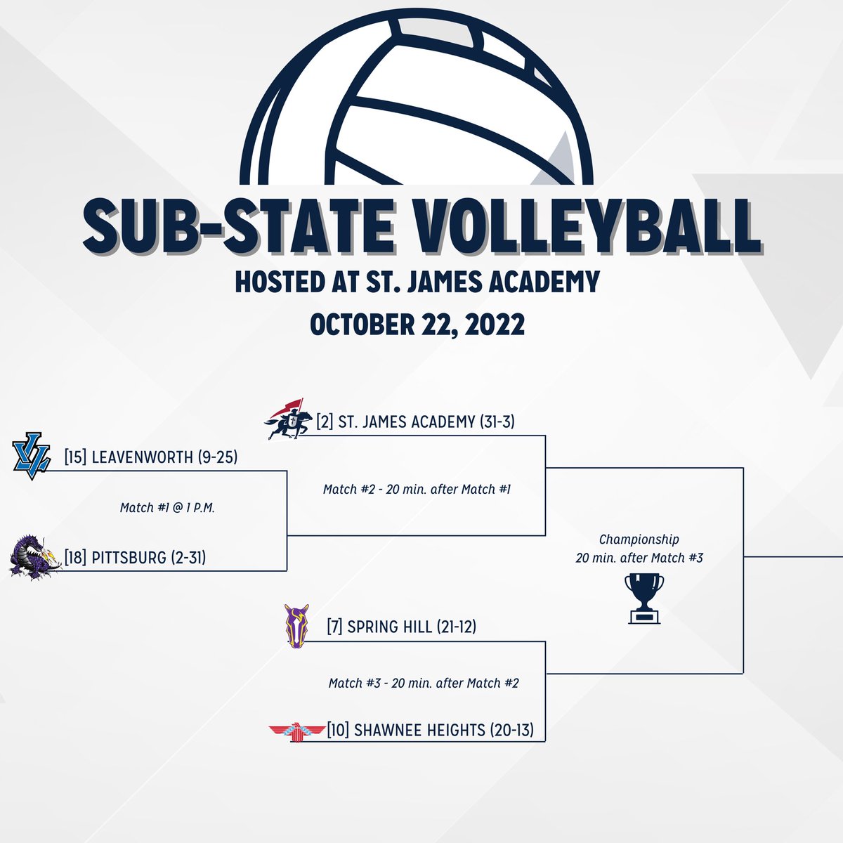 Sub-State Volleyball this weekend hosted by the Thunder! Good luck ladies! 

#GoThunder