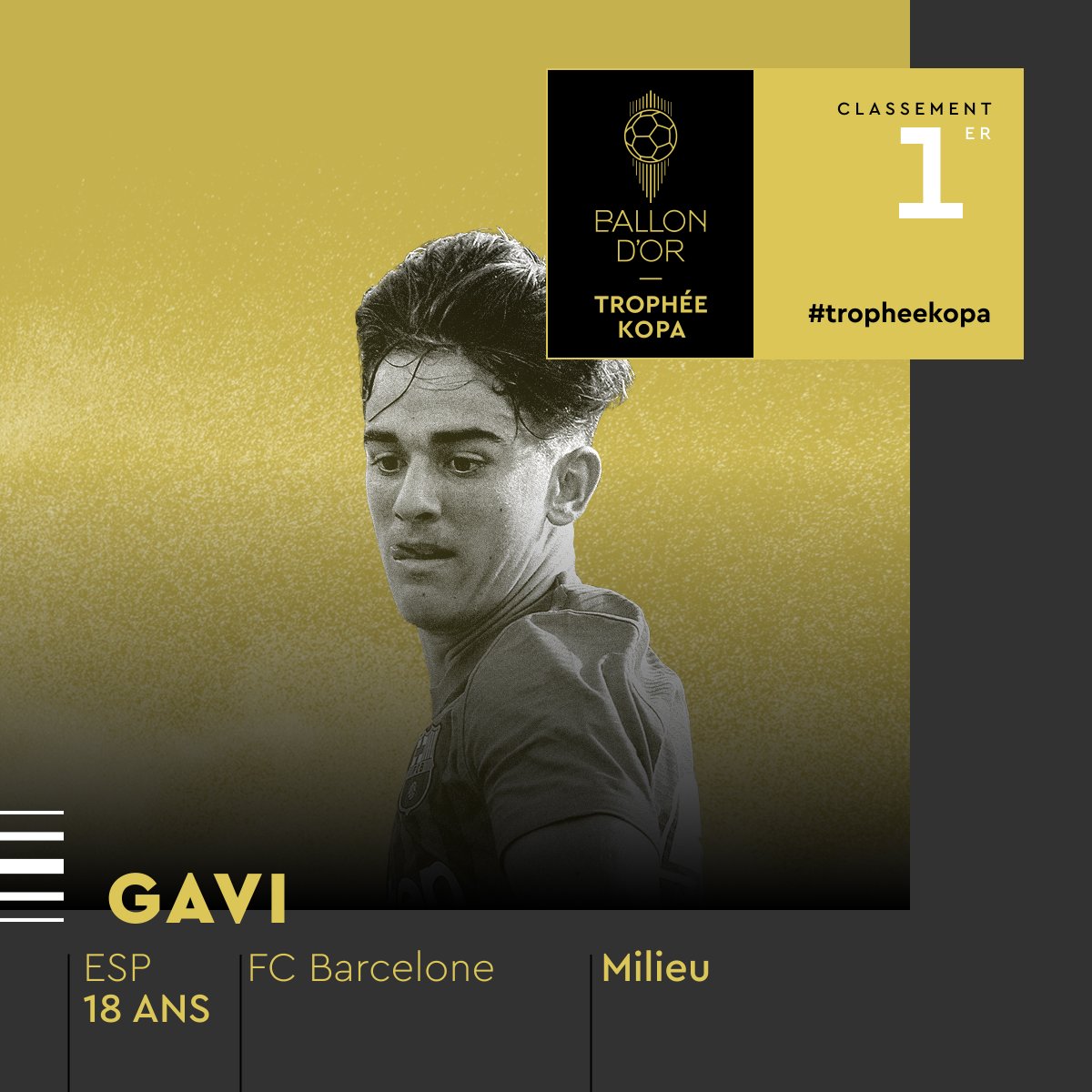 GAVI IS THE 2022 KOPA TROPHY WINNER! 

@FCBarcelona

#trophéekopa #ballondor