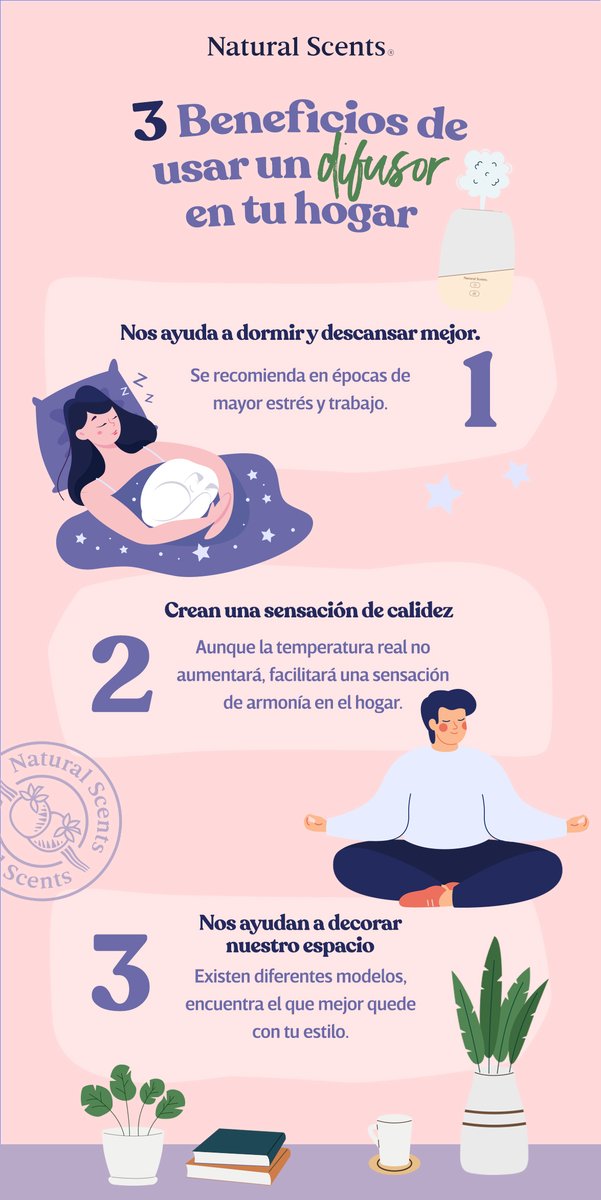 NaturalScentsMx's tweet photo. Por estas y más razones, tener un difusor eléctrico en nuestros espacios es una maravillosa experiencia sensorial 🌬✨ consigue el tuyo --> https://t.co/I4OTJRJhHT https://t.co/AeIy66HRxq