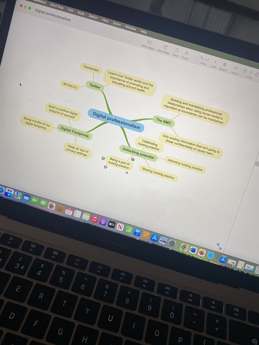 Reflecting on digital professionalism #PUNC22 #carrotlearning