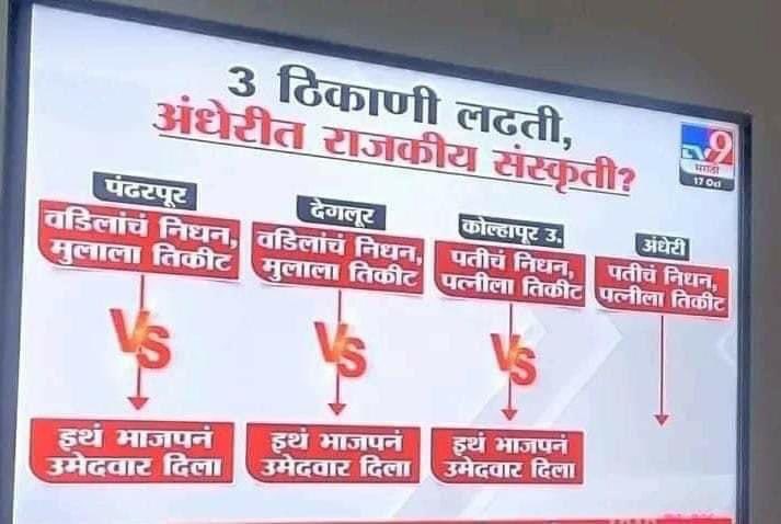 vikas7697's tweet photo. @RajThackeray @Dev_Fadnavis इकडे त्यांना संस्कृतीचा विसर पडलेला.. https://t.co/b87kXX2oC4