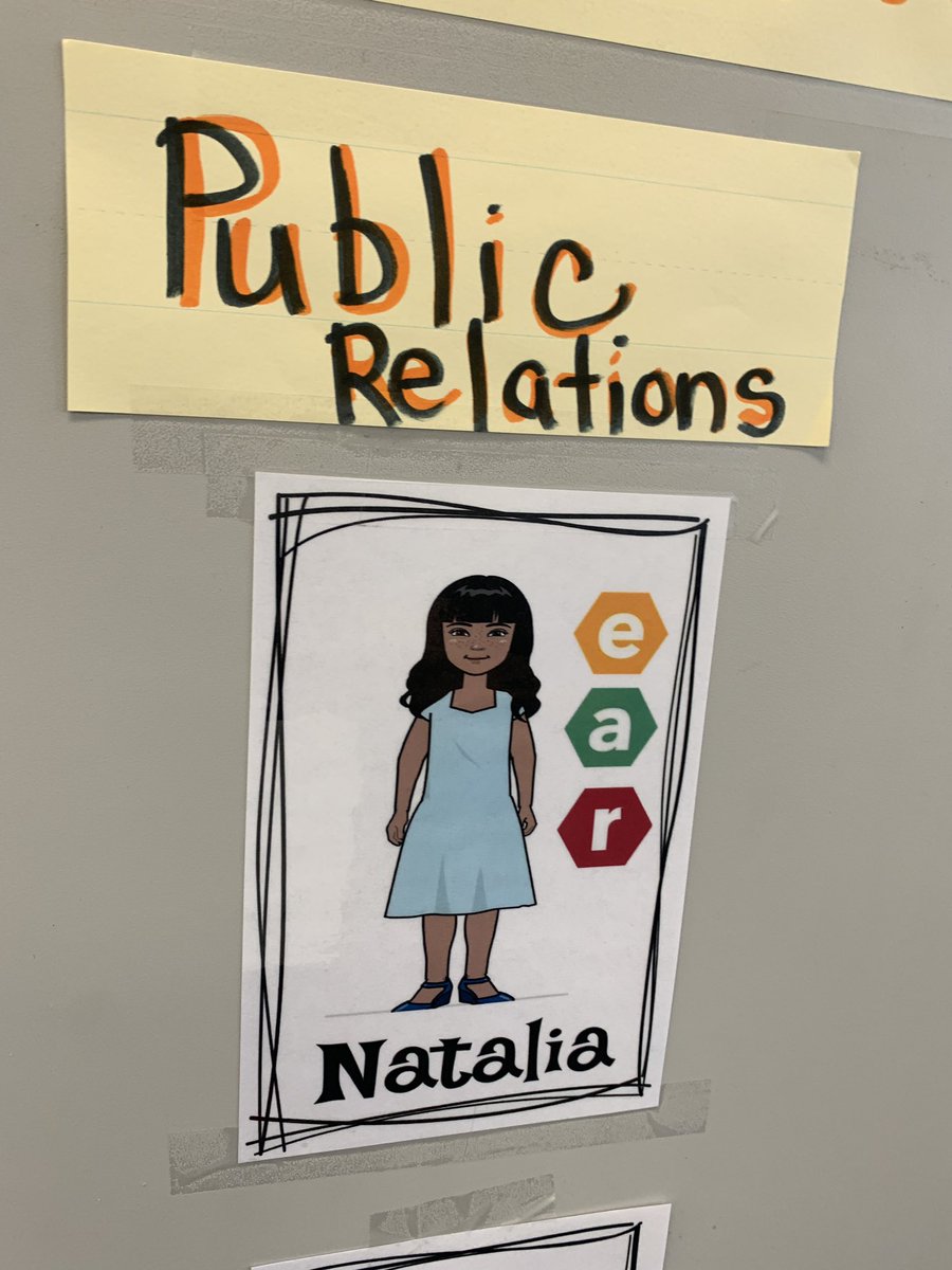 CVWorldofWork's tweet photo. It’s not a test and tell process. Exploring self and the world is about collaboration, right at home in rotations with friends. What letters are present? What letters are missing? Why. Ss, what do you claim? @DukeCitySD @SouthFayetteSD @Avonworthschool #ElizabethForward #RIASEC https://t.co/W42QSBSxOL