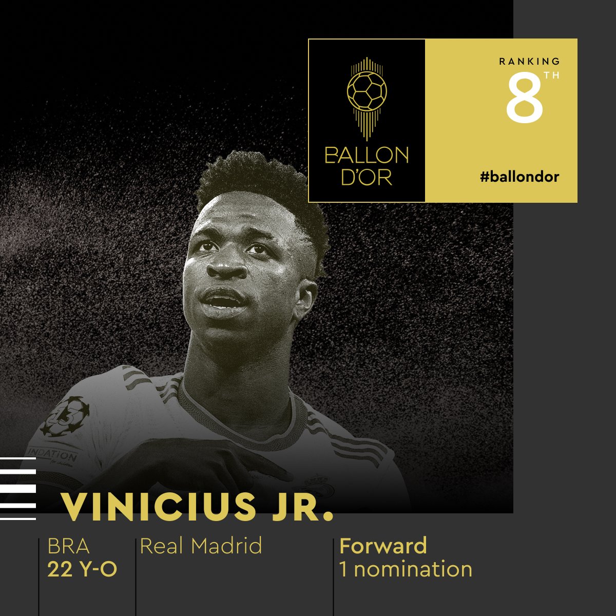Ballon d'Or tweet media