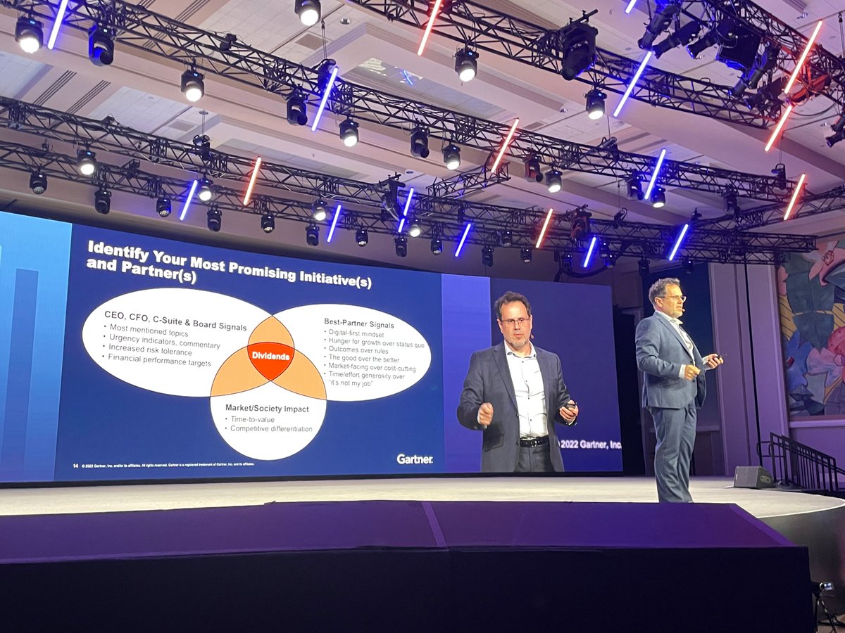 #IN "What is your CEO's top priority for CIOs? Digitalization." #GartnerSYM