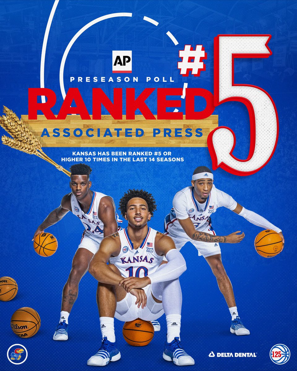 KUHoops's tweet photo. Starting off #5 in the AP Poll https://t.co/Yu3InsnVP3