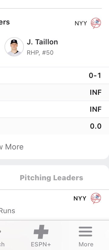 alexguzik44's tweet photo. ERA seems a little high https://t.co/2GzpHWwLol