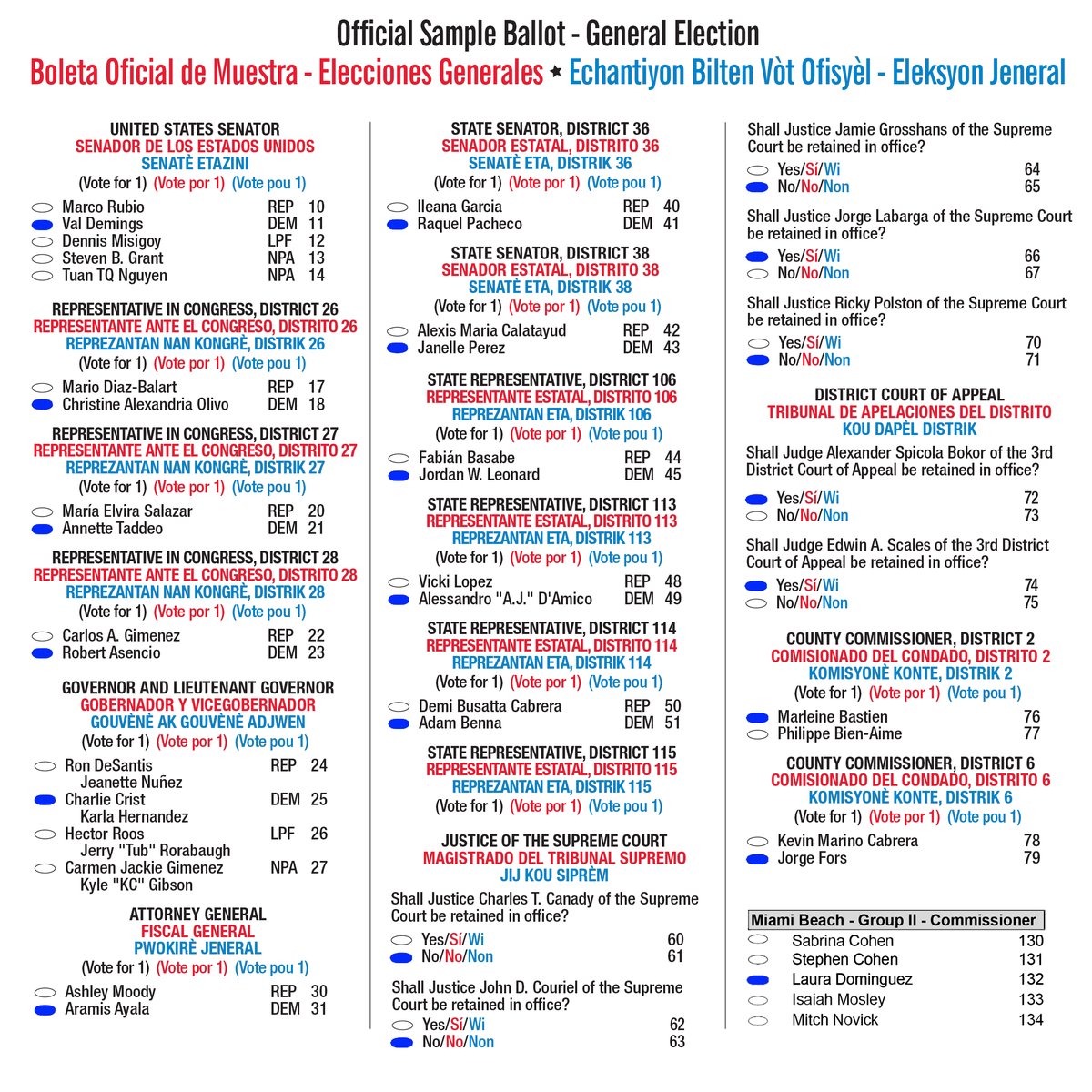 Billy Corben on Twitter "RT BillyCorben Here are my MiamiDade sample ballots including