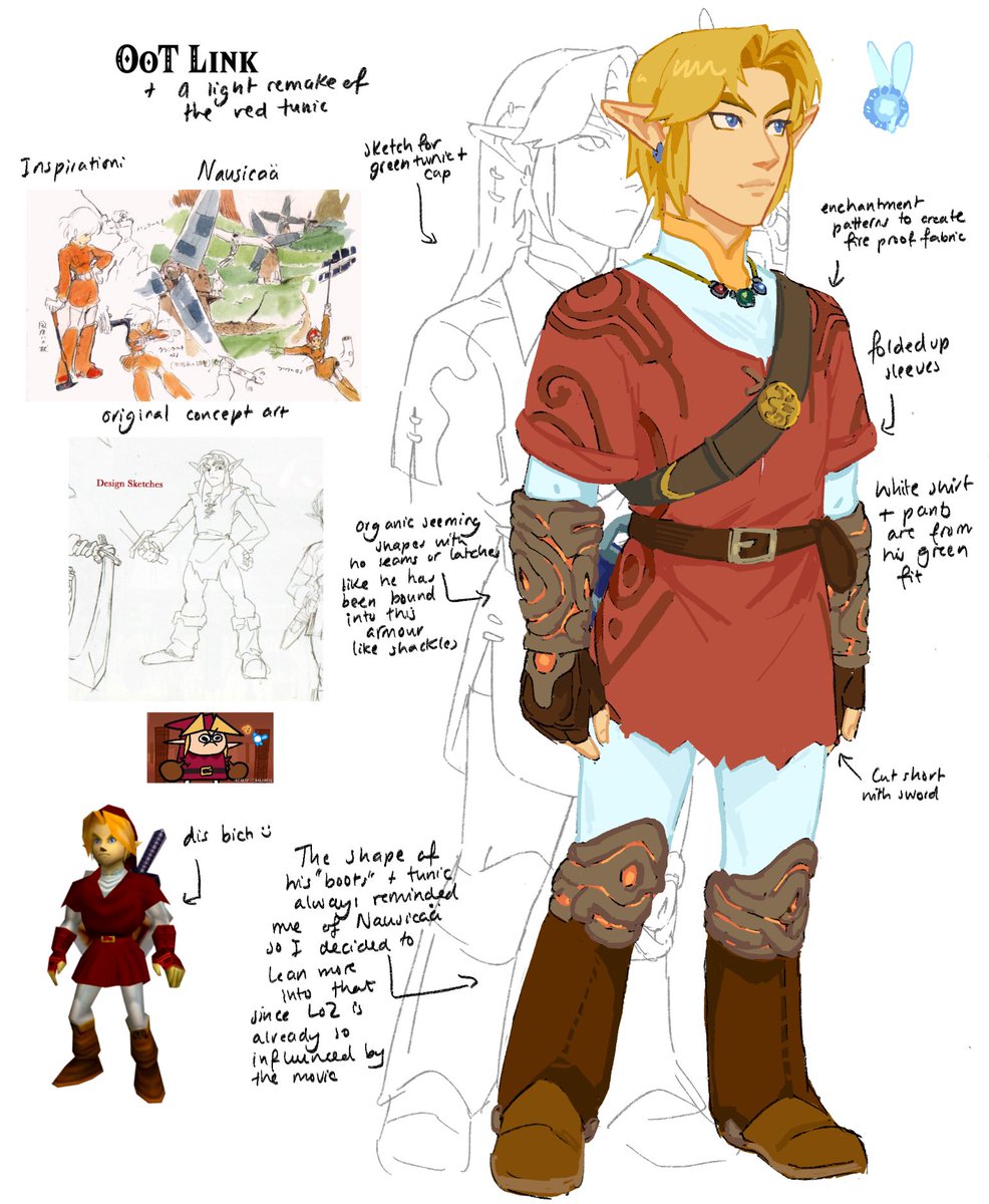Ocarina of time link, my blorbo, my silly little yellow guy, I tried to redesign him so many times but every time I scrapped it cuz I barely changed anything. But then I decided why not tweak the red tunic 