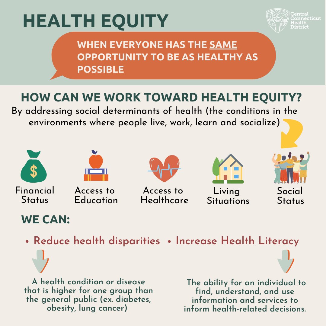 This week is #NationalHealthEducationWeek 

The goal of #NHEW is to increase awareness of major public health issues and promote a better understanding of the role of health education and health promotion. The theme today is health equity. Do you know what that is? #NHEW22