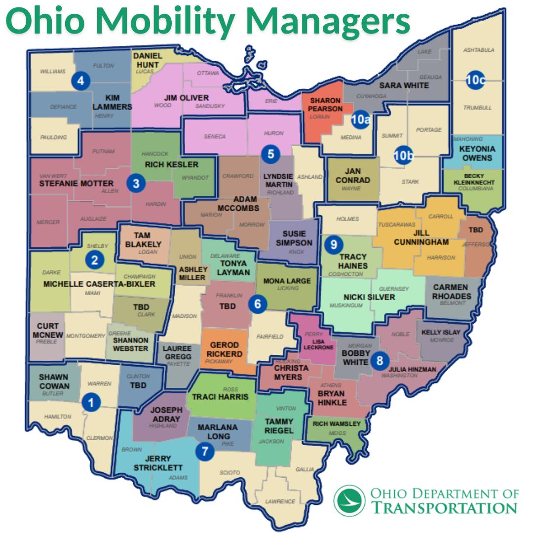 CountyMobility's tweet photo. What is a Mobility Managers #1 Goal?
To connect customers to the transportation options that are most responsive to their needs. This map shows the current Mobility Managers across Ohio.
#mobilitymanagement #mobilitymanager #ohiomobilitymanagers https://t.co/Txb3i4EZk1
