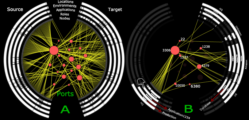 Meanwhile, @VizSec on Wednesday, catch: 'Portola: A Hybrid Tree and Network Visualization Technique for Network Segmentation' osf.io/dyhkc/ by @thekuhugupta, @aaditeya, Larry Chan, Ambika Yadav, Brian Staats, & @michelle_borkin x.com/vizsec/status/… #cybersecurity