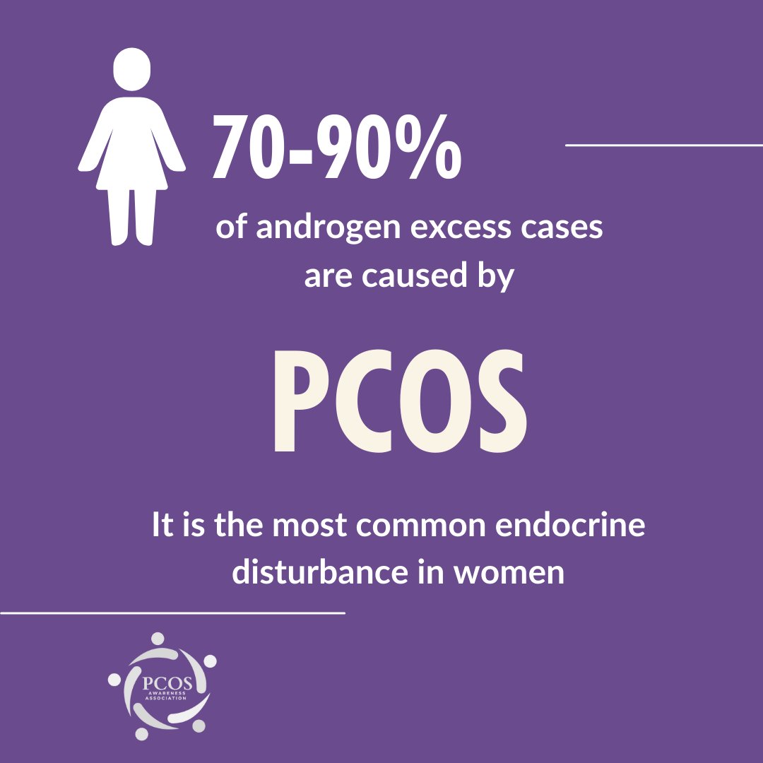 PCOSAA's tweet photo. Did you know that 70%-90% of androgen excess cases are caused by PCOS?
What is androgen excess? It is an endocrine disorder leading to an overproduction of androgen, where the ovaries make too much testosterone.
#androgenexcess #PCOS #PCOSAA #PCOSawareness #PCOSsymptoms https://t.co/gNUVeXFYk4