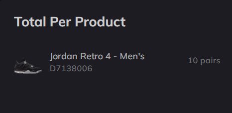 Sneaky Concepts tweet media