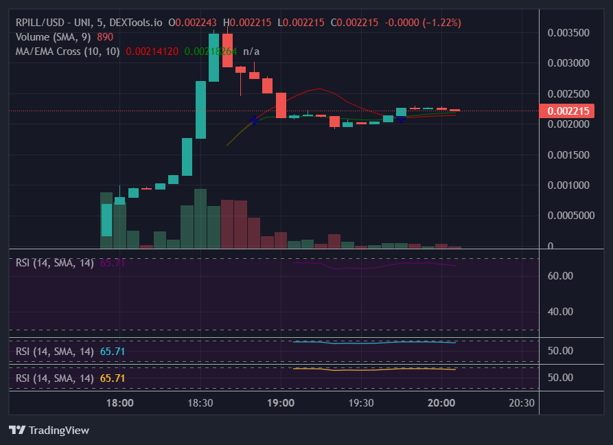 JOEY OUTLAW tweet media