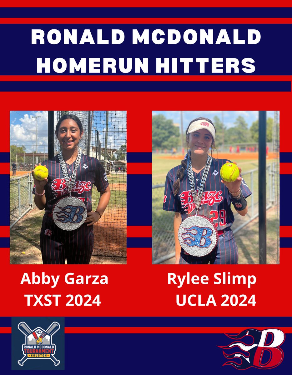 So proud of this squad and the numbers they put up this weekend at the Ronald McDonald tournament!!!🔥🔥 We’re not done yet!!😤 Congratulations ladies your work doesn’t go unnoticed!! 🚨BOMB ALERT 🚨 TXST commit: Abby Garza🐾 UCLA commit: Rylee Slimp🐻 #bCommitted #chaching