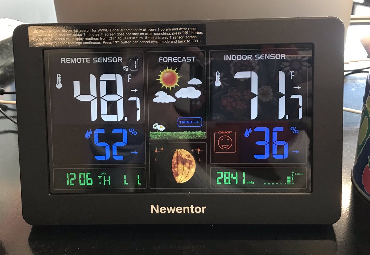 Mrs. Kennedy's Class tweet media