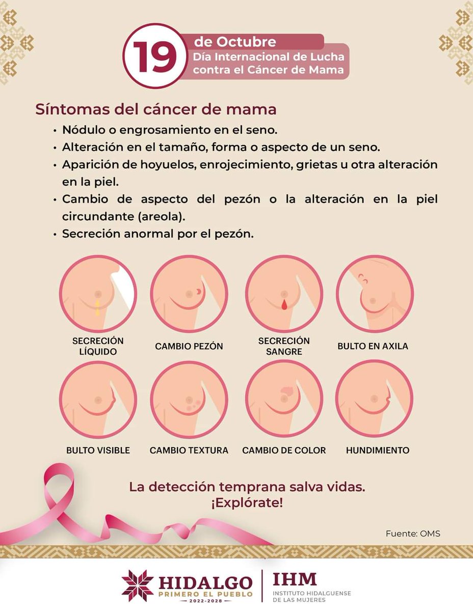 mujerhidalgo's tweet photo. Observa tus mamas para detectar algún síntoma de cáncer. Infórmate. La detección temprana salva vidas. ¡Explórate!
#SaludParaTodasYTodos #suma20
#MesRosa
@SeGobHidalgo @Salud_Hidalgo @Betsuly https://t.co/1cb23CyMxC