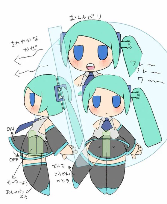 #これを見た人は真横の画像を貼れ説明的な絵は真横にしてるみたいです 