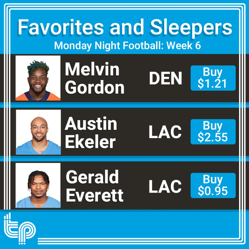 Trading Players tweet media