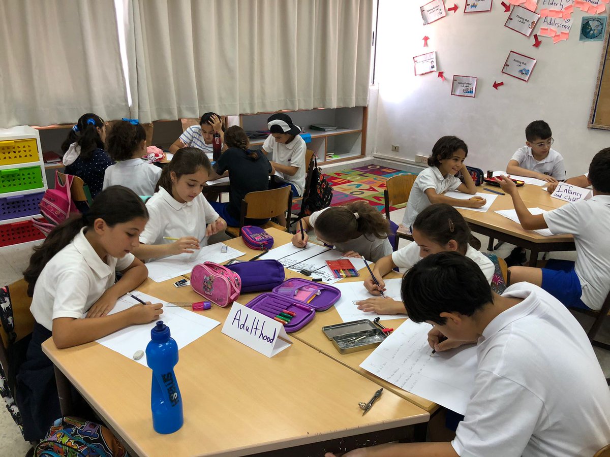 RHHS_Elementary's tweet photo. After choosing the life stage of interest, BE5A inquirers worked in differentiated groups and formulated their research questions #voice #choice #who_we_are #self_exploration @RHHS_Saida https://t.co/5T5F6e7CWc