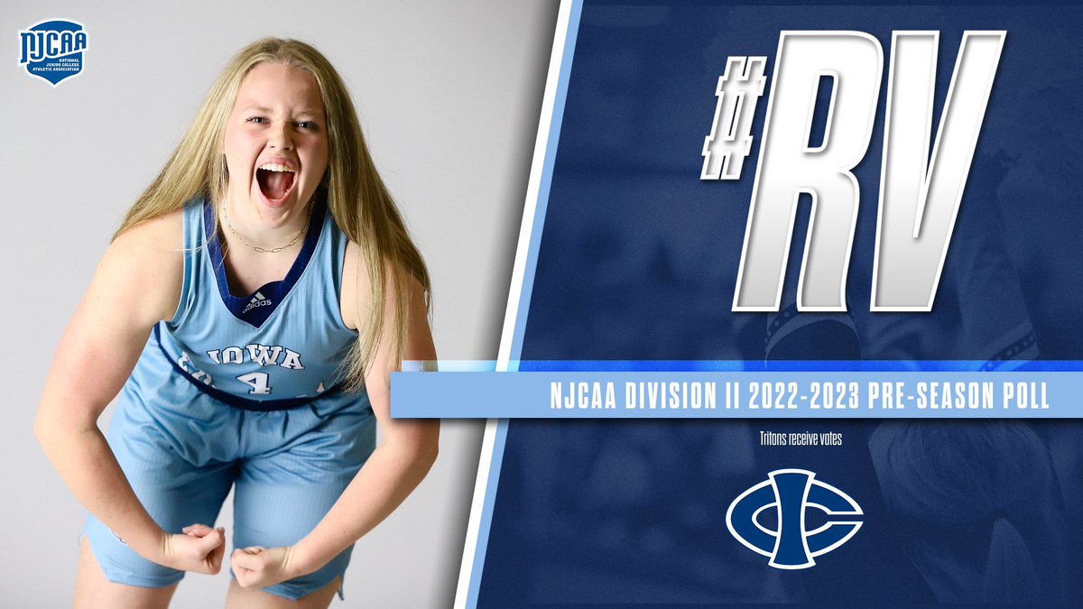 IowaCentralWBB's tweet photo. The Tritons are receiving votes in the 2022-2023 NJCAA Division II WBB Pre-Season Poll #RollTritons #TritonNation 🔱 https://t.co/CVuyQah5kJ