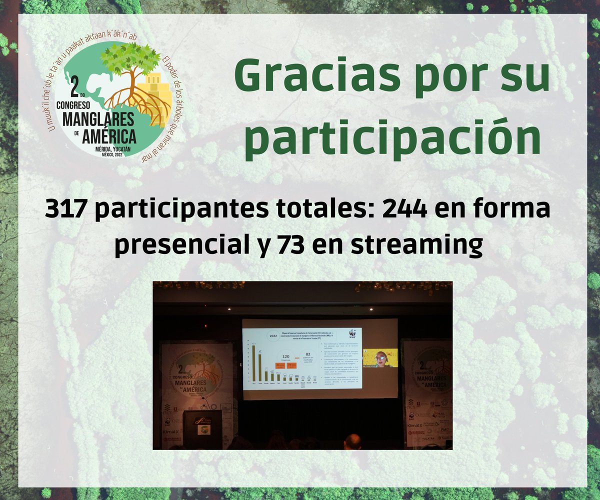 ¡𝐄𝐥 𝐬𝐞𝐠𝐮𝐧𝐝𝐨 𝐜𝐨𝐧𝐠𝐫𝐞𝐬𝐨 𝐝𝐞 𝐌𝐚𝐧𝐠𝐥𝐚𝐫𝐞𝐬 𝐝𝐞 𝐀𝐦𝐞́𝐫𝐢𝐜𝐚 𝐭𝐞𝐫𝐦𝐢𝐧𝐨́ 𝐝𝐞 𝐟𝐨𝐫𝐦𝐚 𝐞𝐱𝐢𝐭𝐨𝐬𝐚!

Accede a la información completa aquí!👇
m.facebook.com/story.php?stor…