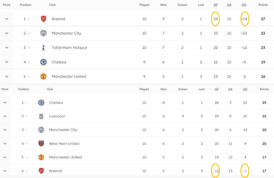 Set Piece FC tweet media