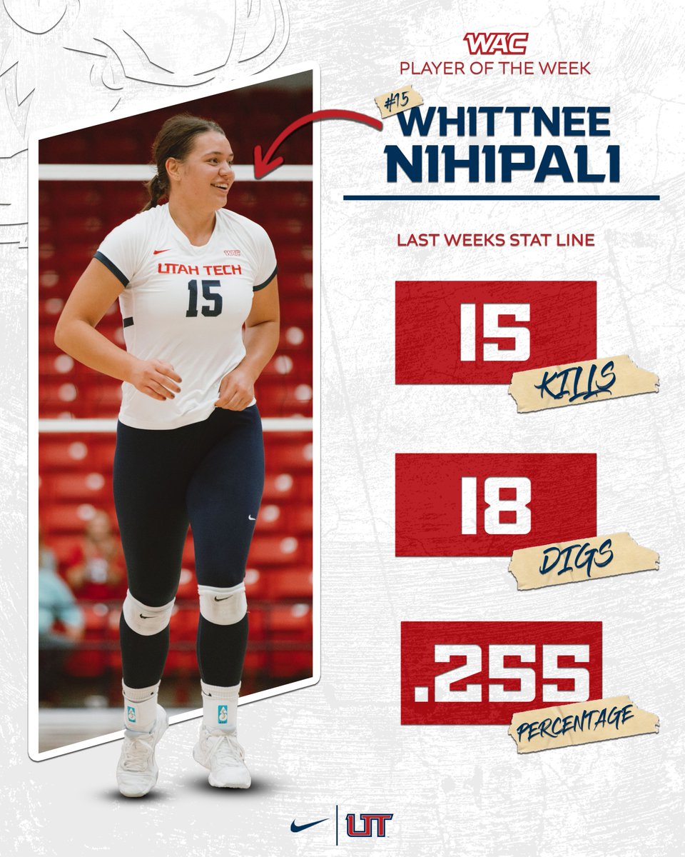 Congrats to Whittnee Nihipali for earning WAC Offensive Player of the Week!

#UtahTechBlazers  #WACvb