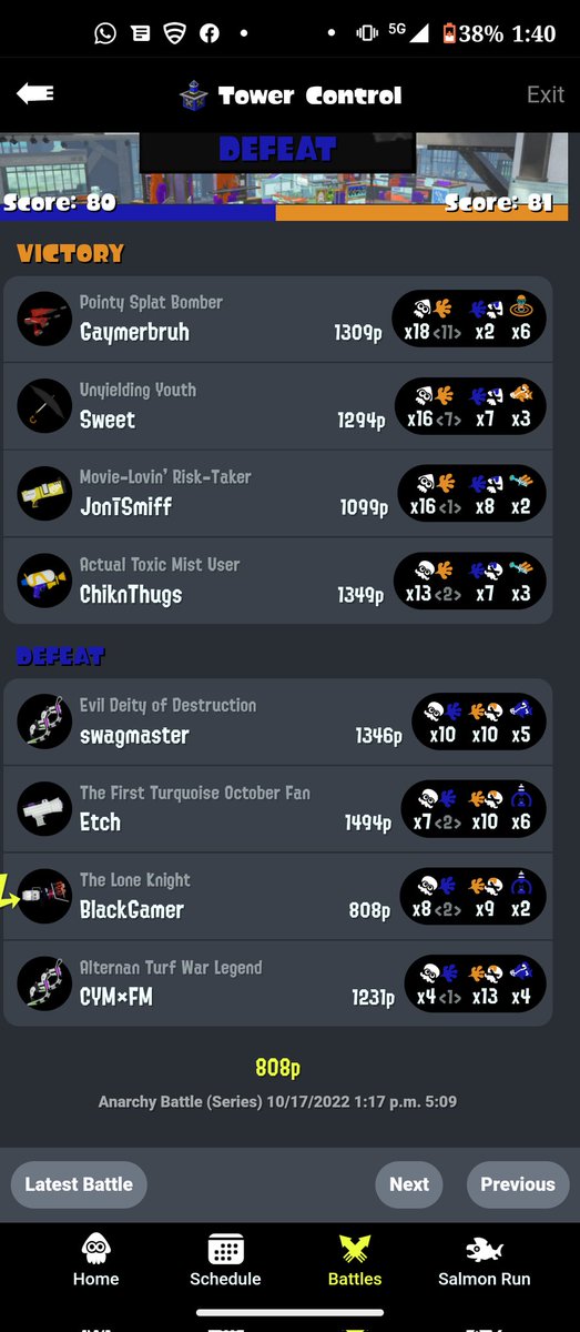 FBIPathfinder's tweet image. How are these players in S+