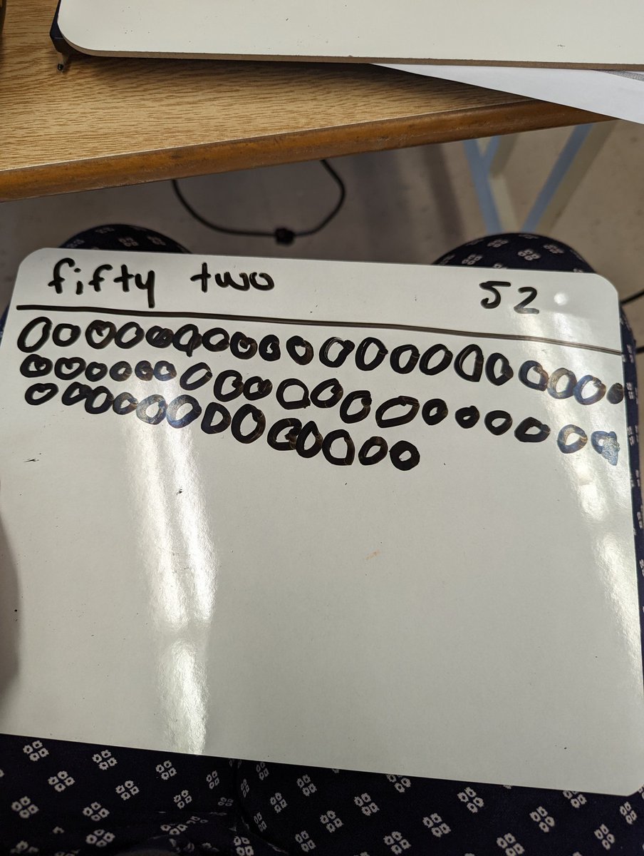 How can we represent our number? 
#numbertalk #math #gradeone #gradetwo