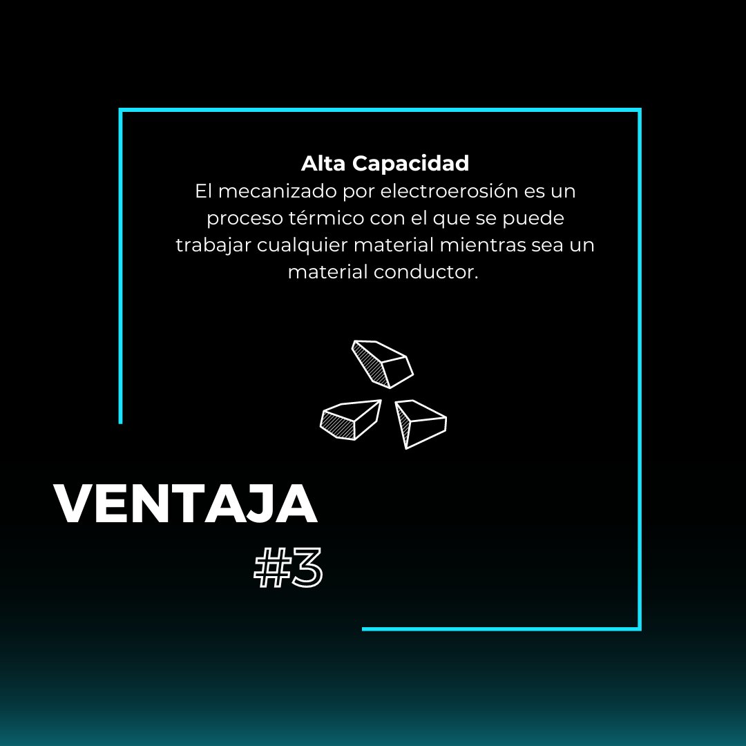 ExpoTecma's tweet photo. ⚙️Asiste a TECMA 2023 y conoce todos los beneficios del mecanizado por electroerosión (EDM).  Nos vemos del 8 al 10 de Marzo 2023 en Expo Santa Fe, CDMX. https://t.co/B5cVMqIp8w