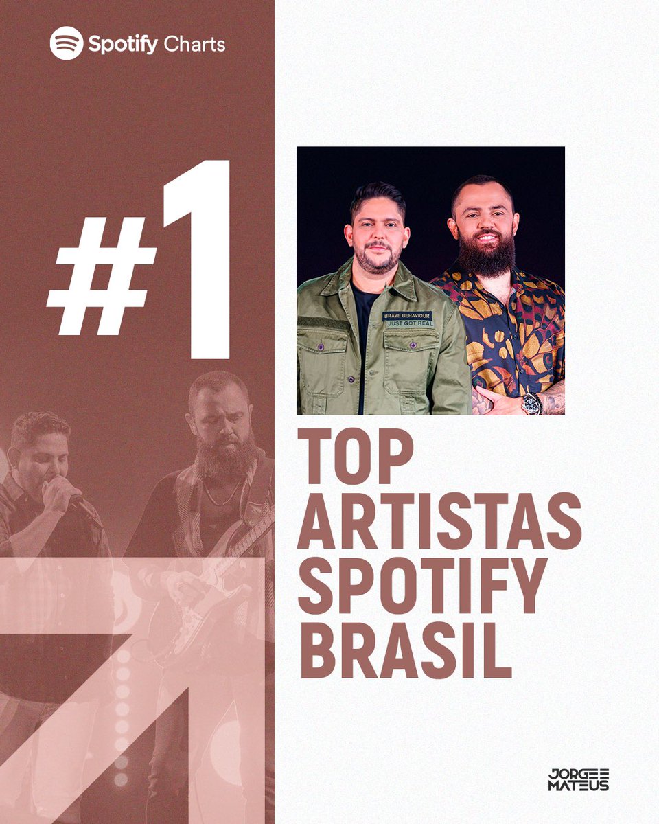 #1 top artistas no @SpotifyBrasil! 🚀