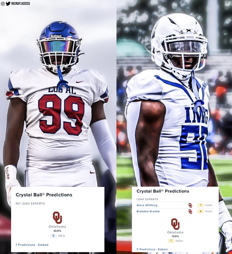 recruit_access's tweet photo. The top two DL recruits in the class of 2024 have recently been crystal balled to Oklahoma. Will Venables land both of these 5🌟s?
(T.A. Cunningham - 19 NATL - 1 DL)
(David Stone Jr - 21 NATL - 2 DL)
@_getlikealex @PainiteDT https://t.co/OlV54tWBGO