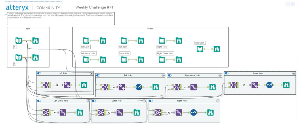 Completed my first Alteryx Challenge today! Thank you Alteryx Guru, <a href="/MMcFadden93/">Michael McFadden</a>, for teaching us today!
^-^

#AlteryxInspire22 #thedataschool #DSNY2
