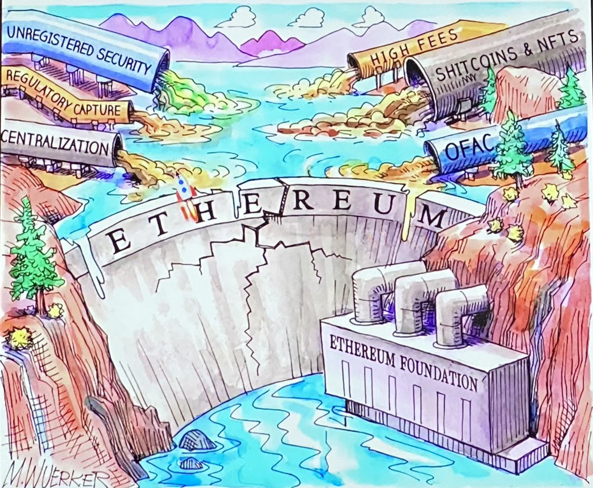 The Ethereum dam is about to break!!!