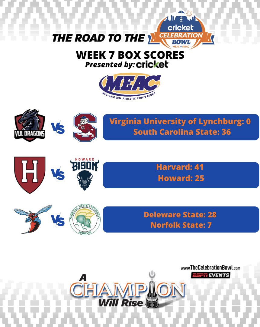 CelebrationBowl tweet picture