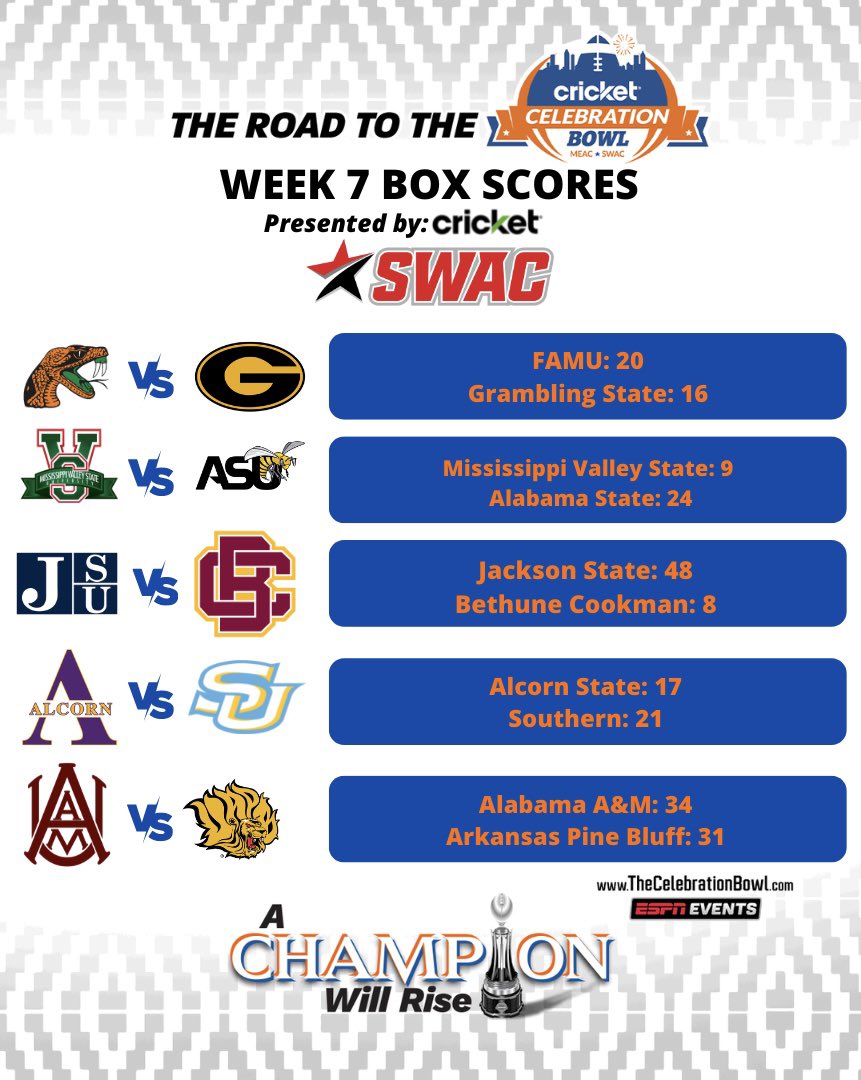 CelebrationBowl tweet picture