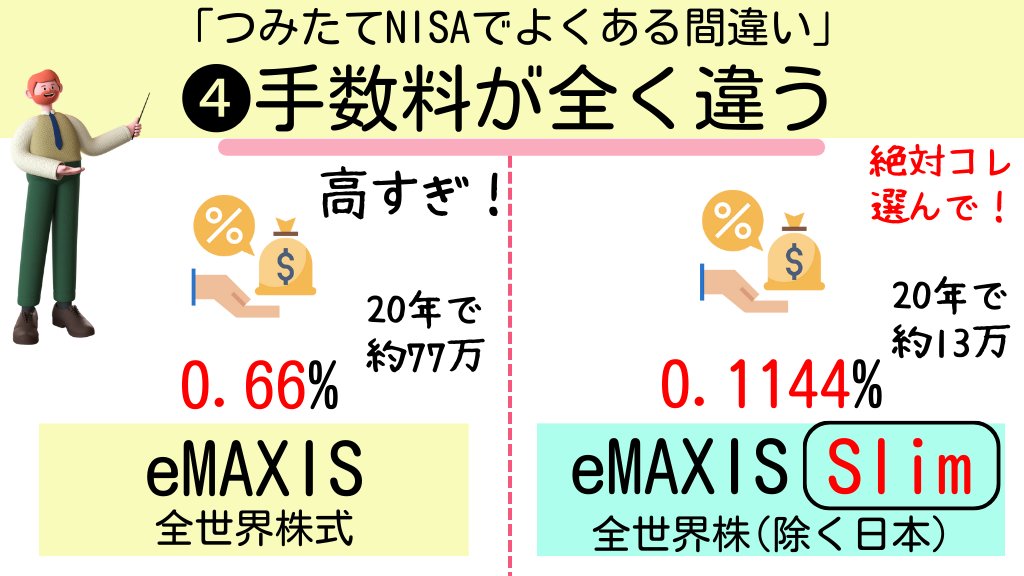 つみたてNISA でよくある間違いがコレ。ミスると大損です。ガチです。