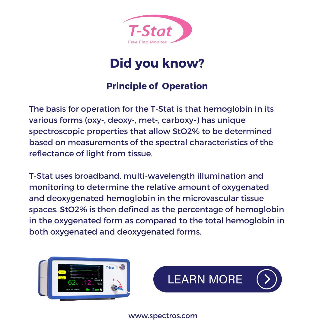 T-Stat Tissue Oximeter tweet media