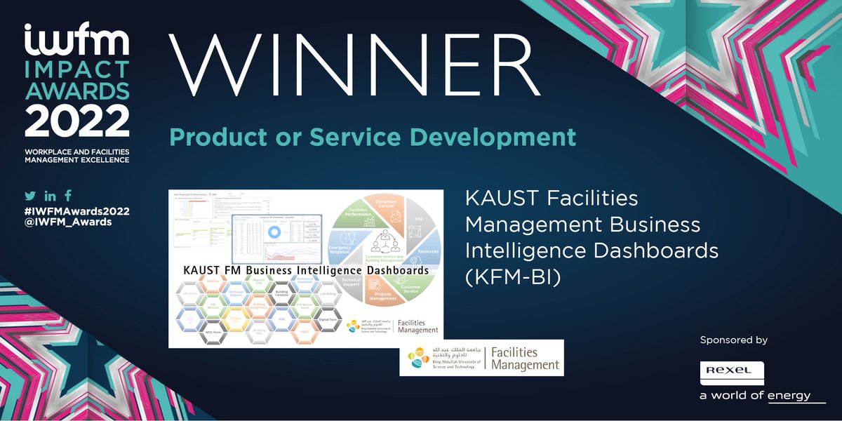 IWFM_Awards's tweet photo. The next #IWFMWinner we will be announcing at the #IWFMAwards2022 is Product or Service Development, sponsored by @RexelGroup – congratulations to 
KAUST Facilities Management Business Intelligence Dashboards (KFM-BI)
Technology @KAUST_news https://t.co/CBIDKob4Tr